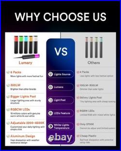 40%off Lumary 6 Smart Pathway Lights 2100LM, RGBAI/Cool/Warm White, Aluminum