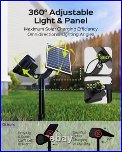 JACKYLED 84-LED Solar Spotlights 5 Lighting 4 Pack, Warm/Cool/Neutral White