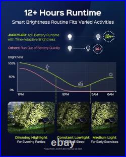 JACKYLED 84-LED Solar Spotlights 5 Lighting 4 Pack, Warm/Cool/Neutral White